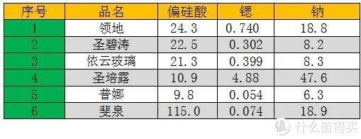 硝酸银多少钱一瓶_2