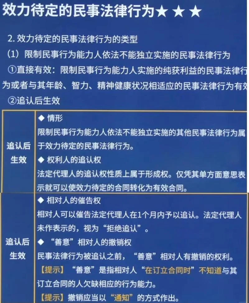 民事法律关系_1