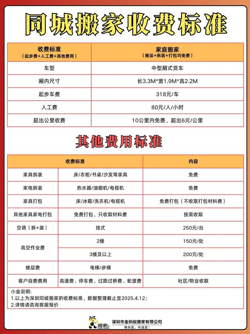 周口搬家公司多少钱_2