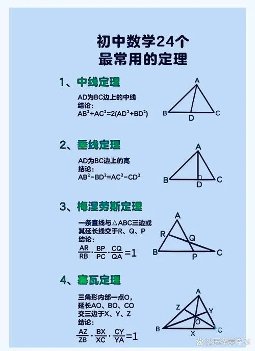 数学定理大全高中_1