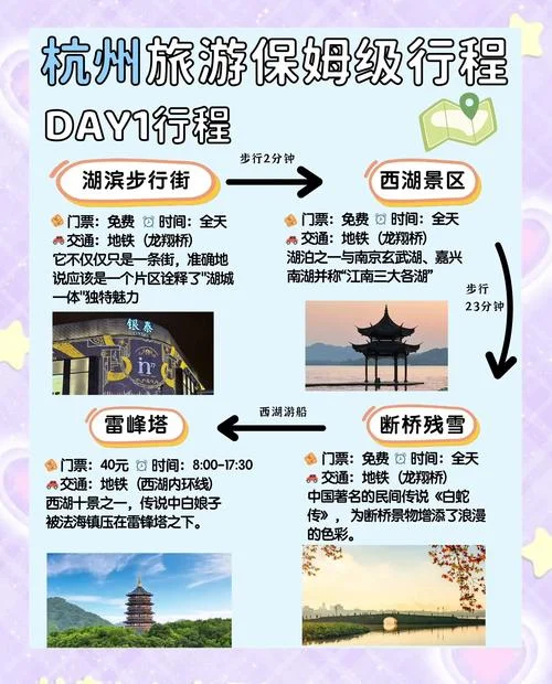 来杭州旅游住哪个区-来杭州选住哪个区