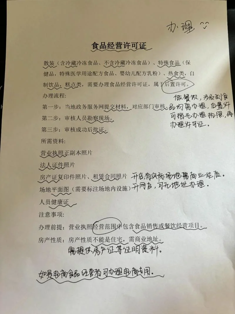 查食品经营许可证怎么查_1