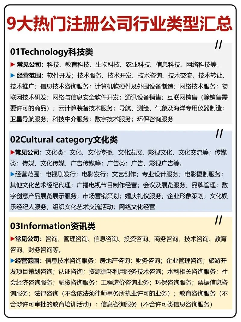 分公司属于什么企业类型-分公司企业类型
