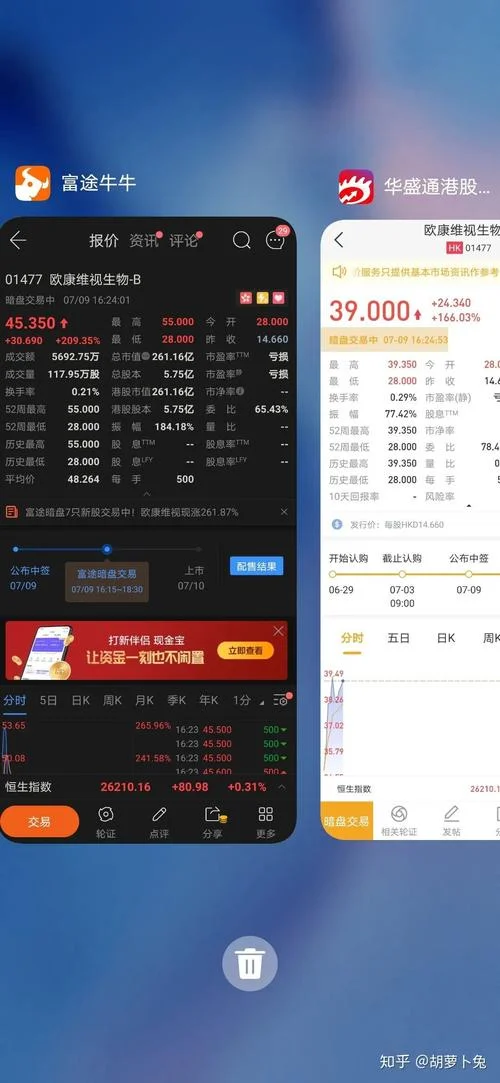 富途证券美股期权开通条件_1
