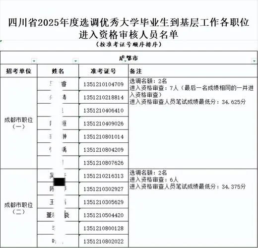 泸州招生考试网_1