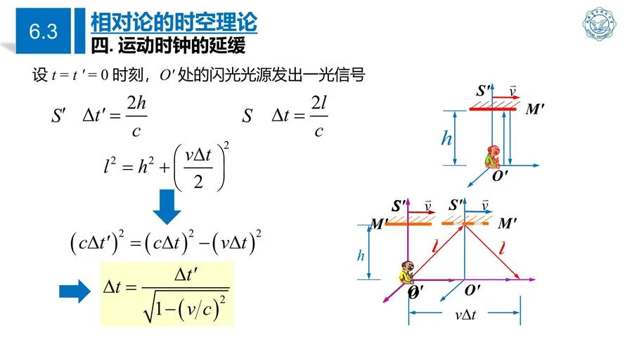 狭义相对论的质量公式_1