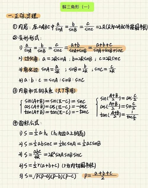 三角形定理表_2