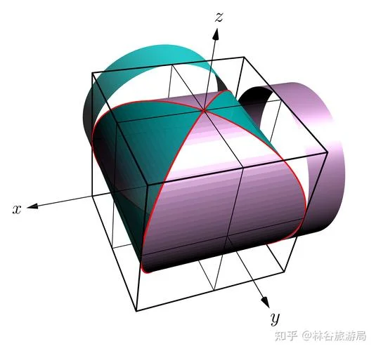 角动量计算公式量定理公式求导_1