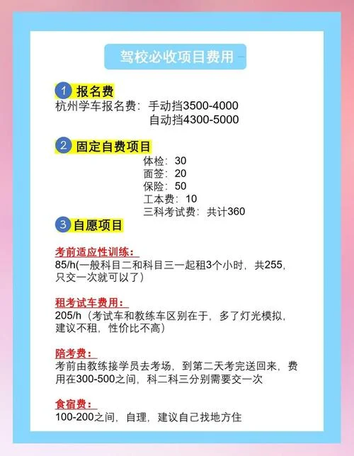 c1驾照报名费多少钱?_1