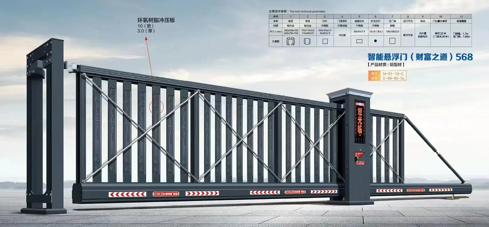 伸缩门价格多少钱_1
