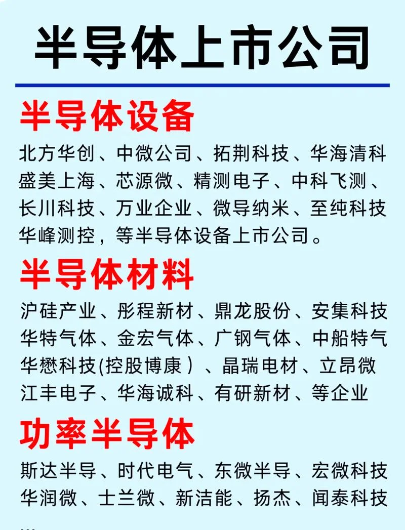 公司上市找什么机构_1