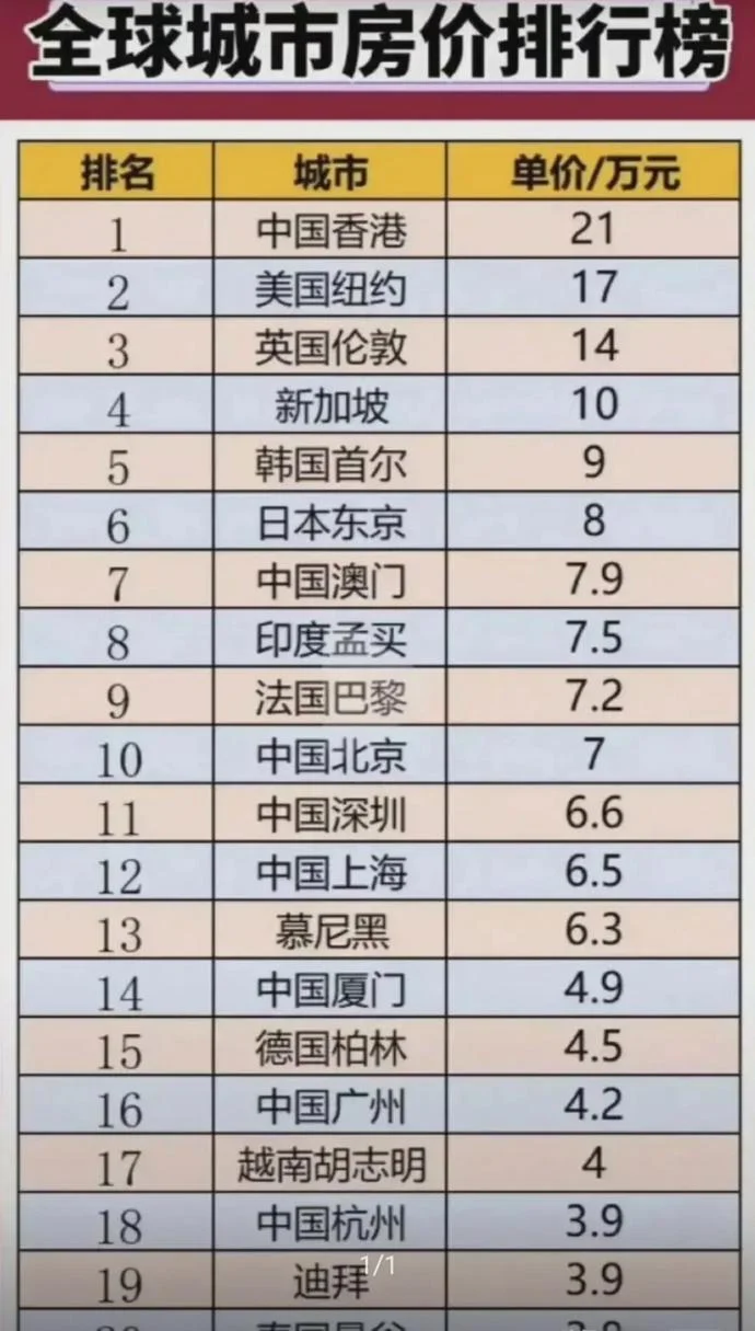 什么是居民杠杆率_2