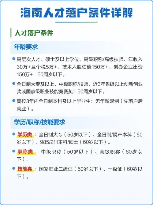 海南落户需要哪些条件_1