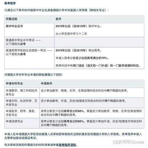 留学德国需要哪些条件_2