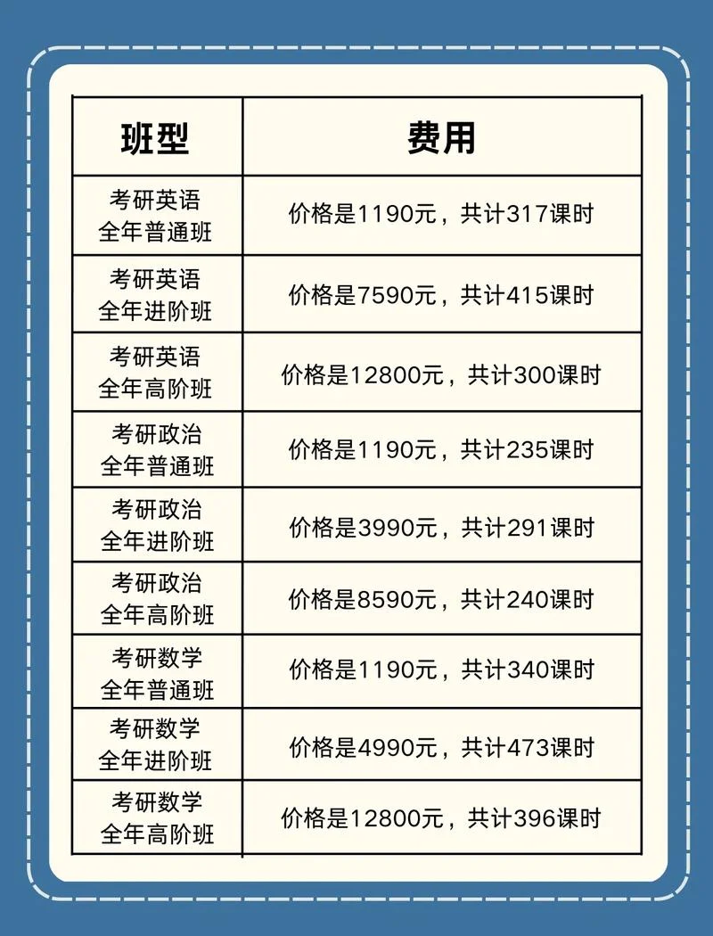 python培训一般多少钱_1
