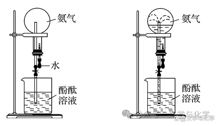 喷铜及工作原理-喷铜及工作原理