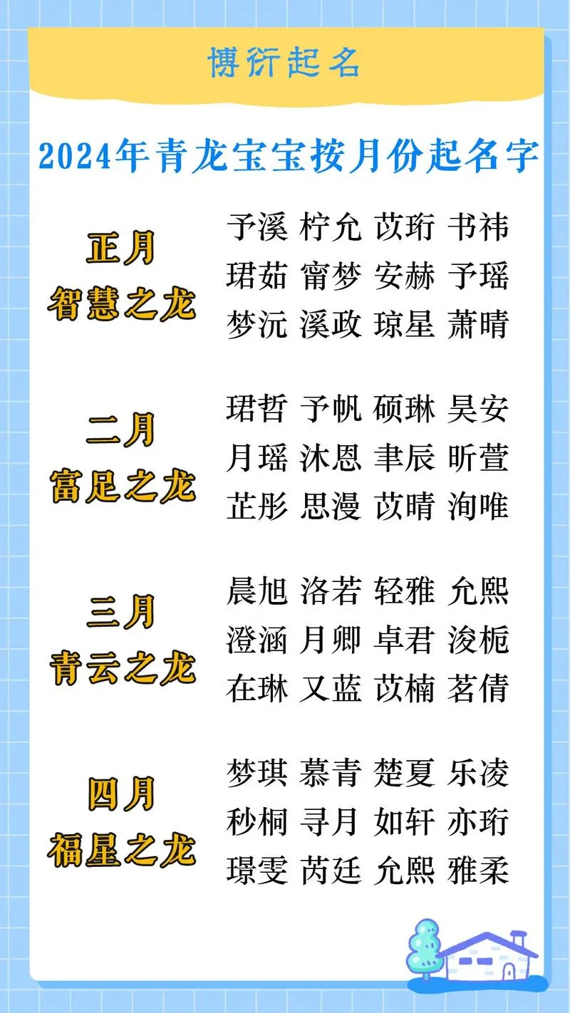2024男宝宝起名大全-2024 男宝宝起名