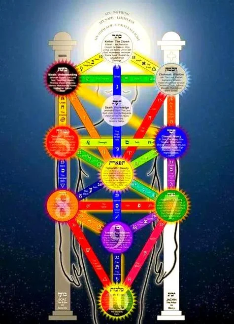 卡巴一族什么意思_1