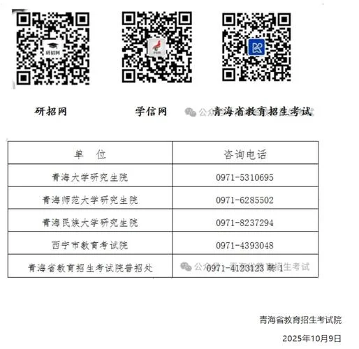 中文考研网上报考资料-中文考研报资料