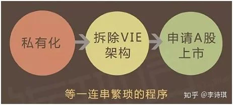 什么是cdr概念股_2