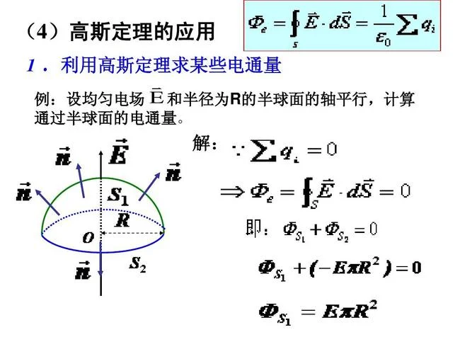 小学高斯定理_1