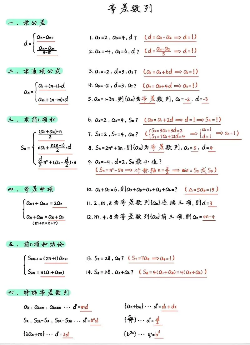 万能公式的推导_1