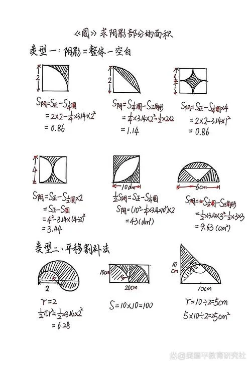 正方体的面积公式是多少_1