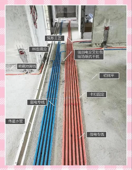100个平方需要多少电线装修_2