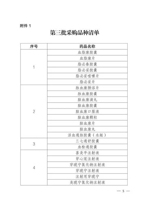 中国药典检查药物项目_1
