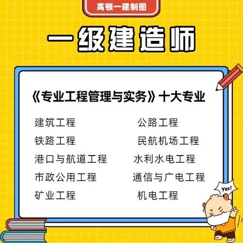 港口建造师价格_1