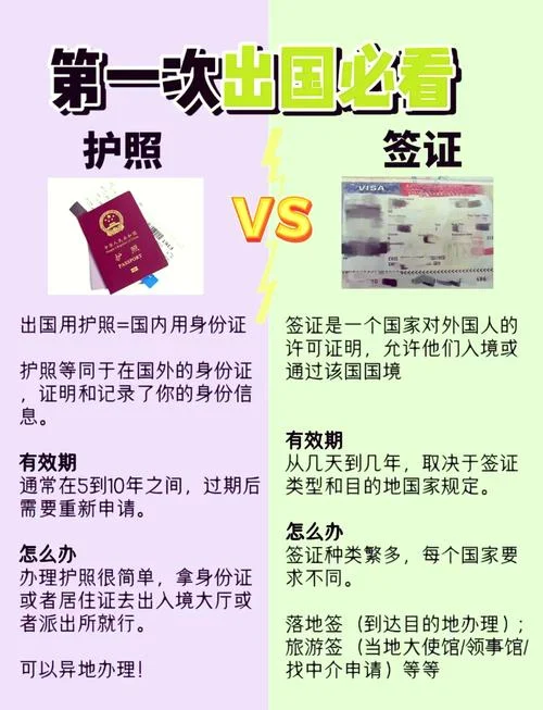 本科生出国留学要多久-本科留学需半年