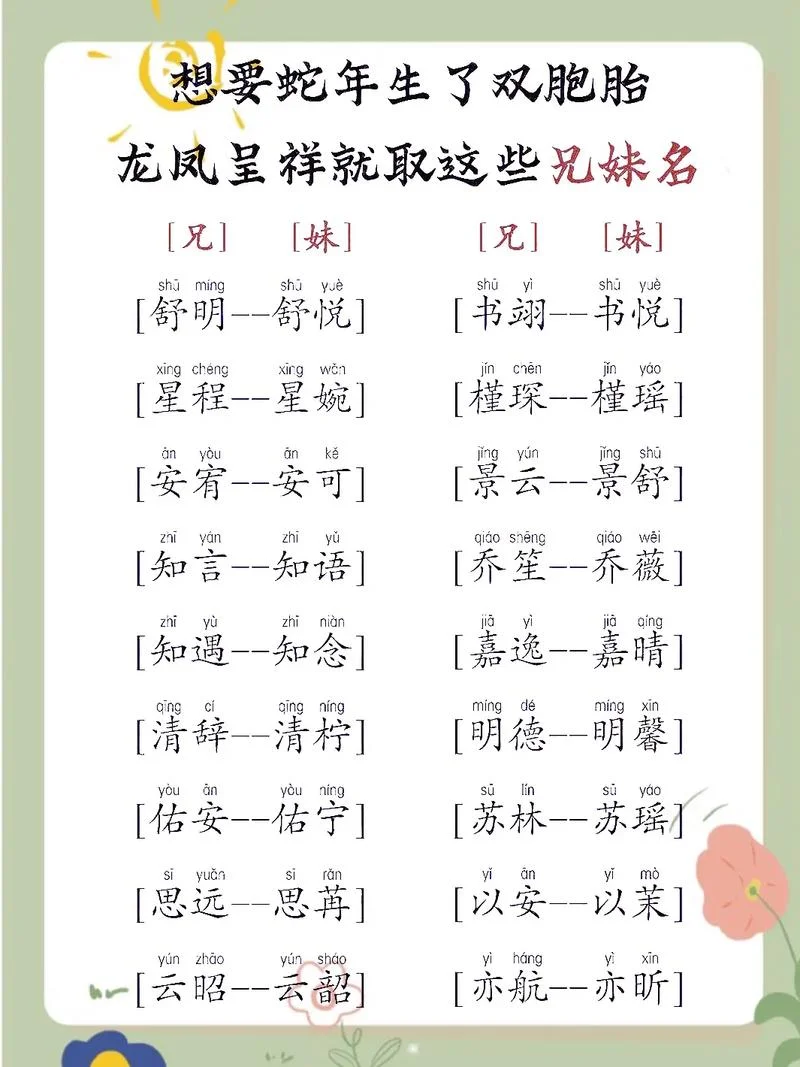 双胞胎姐妹起名字牛年_1