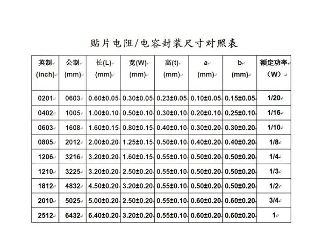 电容公式Q指什么_1