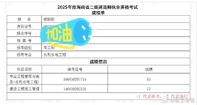 二建的考试分数线2019_2