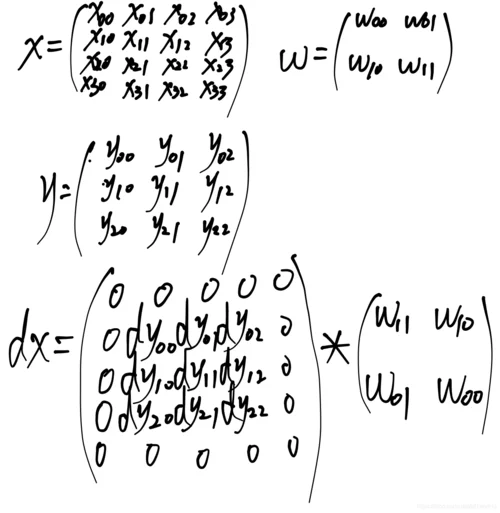 卷积公式怎么算z=x-y_2