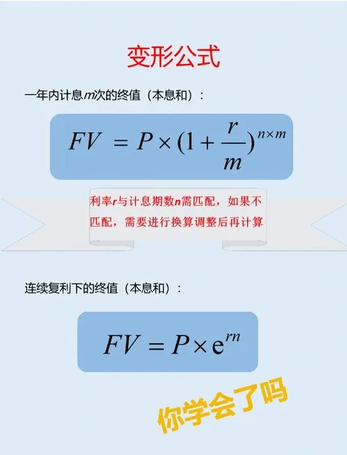 复利终值系数公式推导_1