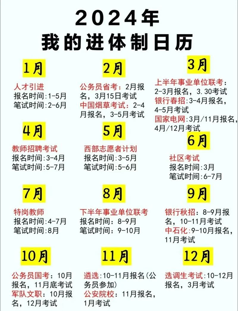 二建报名时间2024年报名时间江苏-2024 江苏二建报名时间