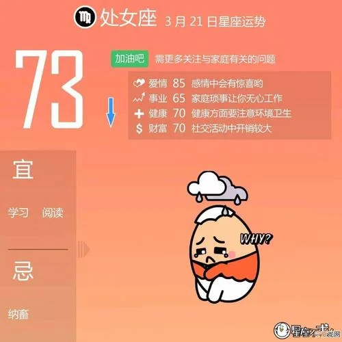 2018年每日星座运势_2