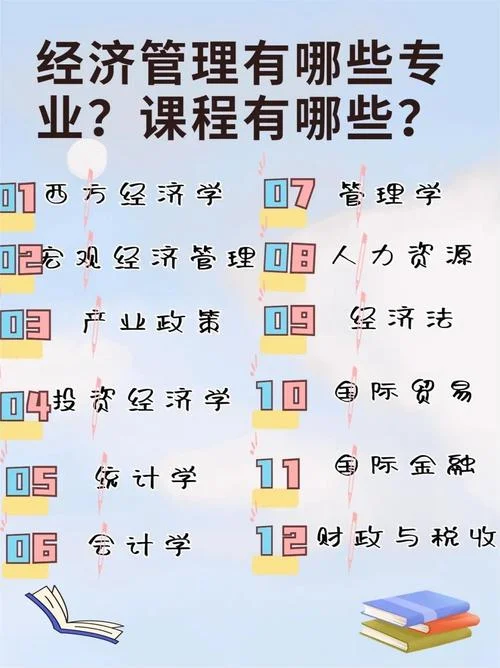 经济管理学定理_2