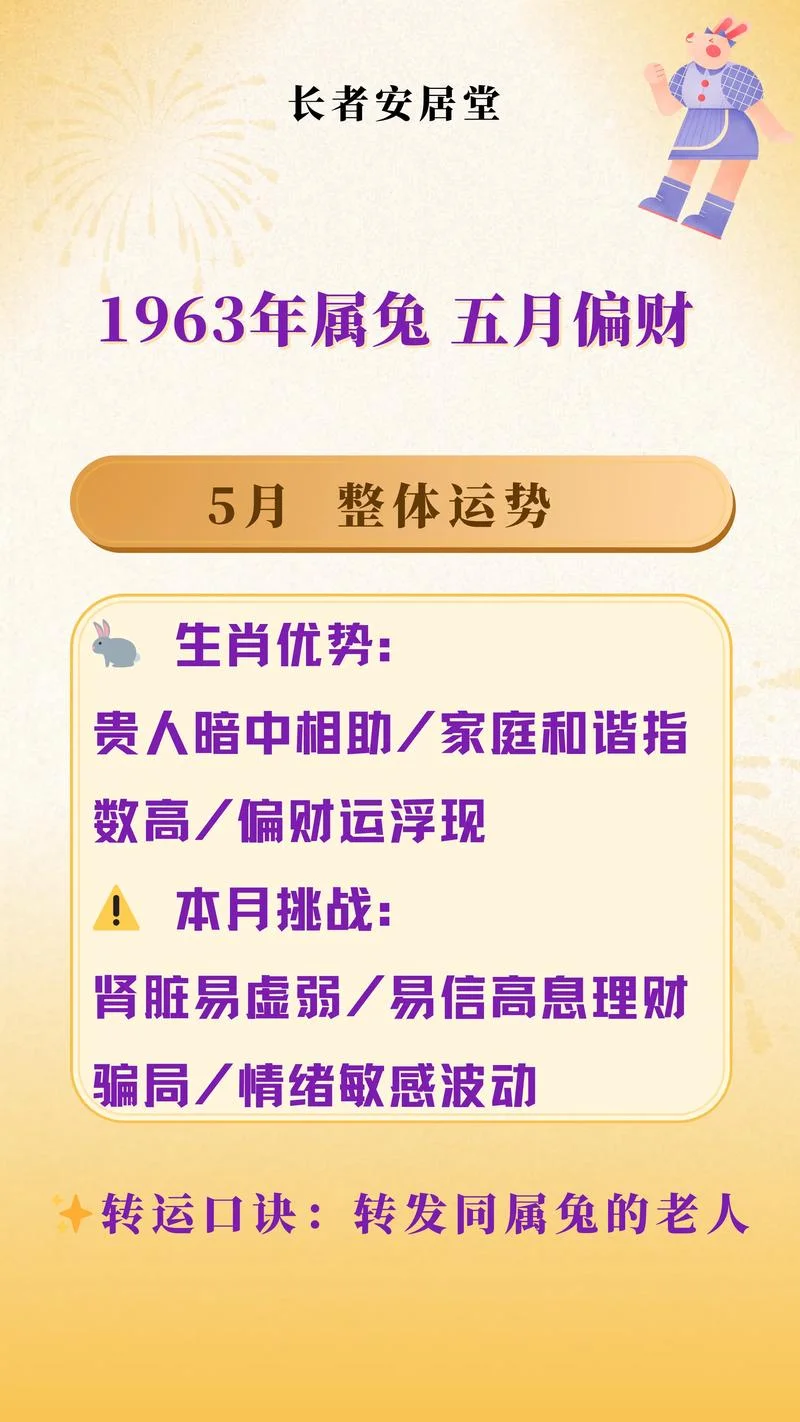 属兔双子座2016年运势_1