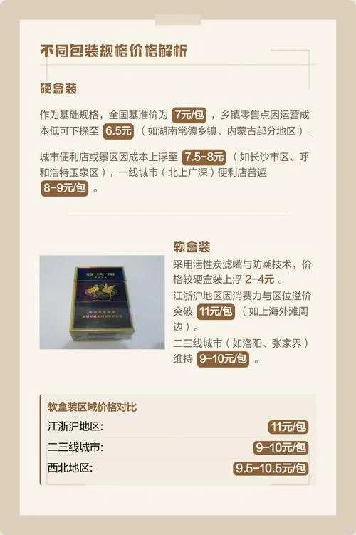 精品白沙烟多少钱一条_2