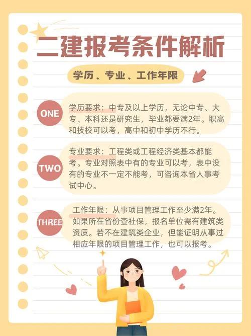 二级造价师报考条件专业_2