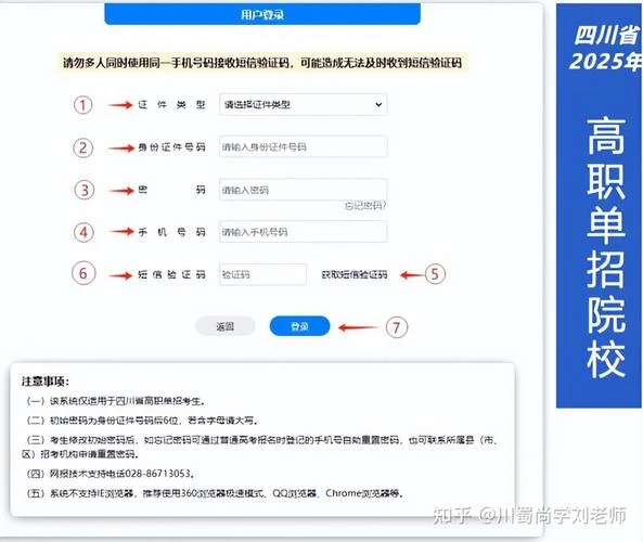 单招报名一般什么流程_1