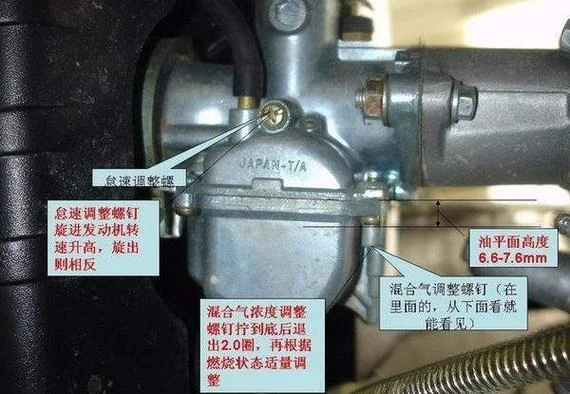 摩托车风门原理_2