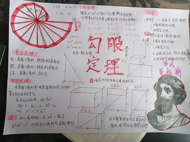 初二数学勾股定理知识点_1