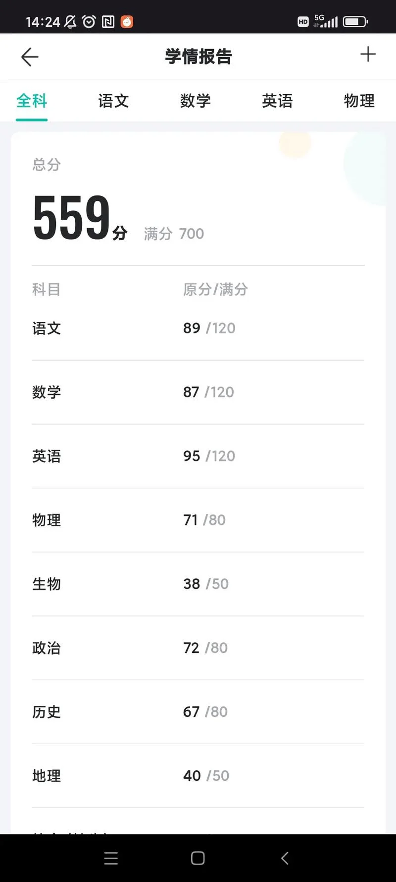 自考本科成绩怎么查询-