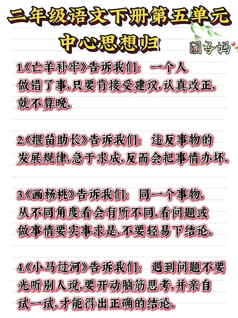 退避三舍告诉我们一个什么道理_1