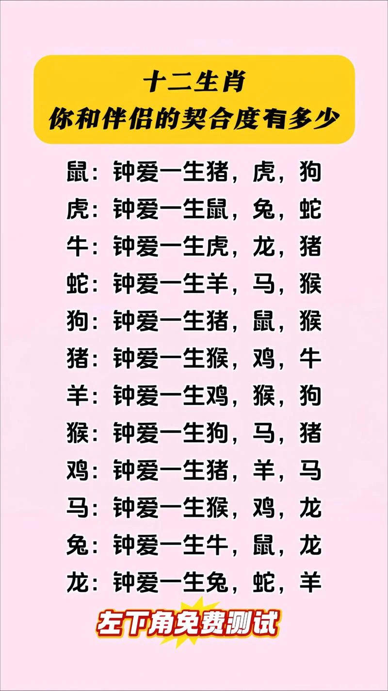 2022年嫁娶吉日冲属相-2022 嫁娶吉日冲属相