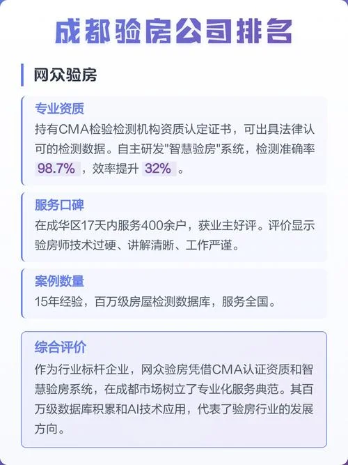 验房公司资质需要什么-验房公司资质要求