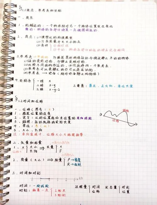 高一物理打点计时器的计算公式_1